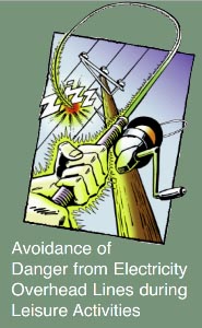 Avoidance of Danger from Electricity Overhead Lines during Leisure Activities