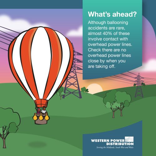 Ballooning safety graphic