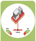 Electricity equipment icon